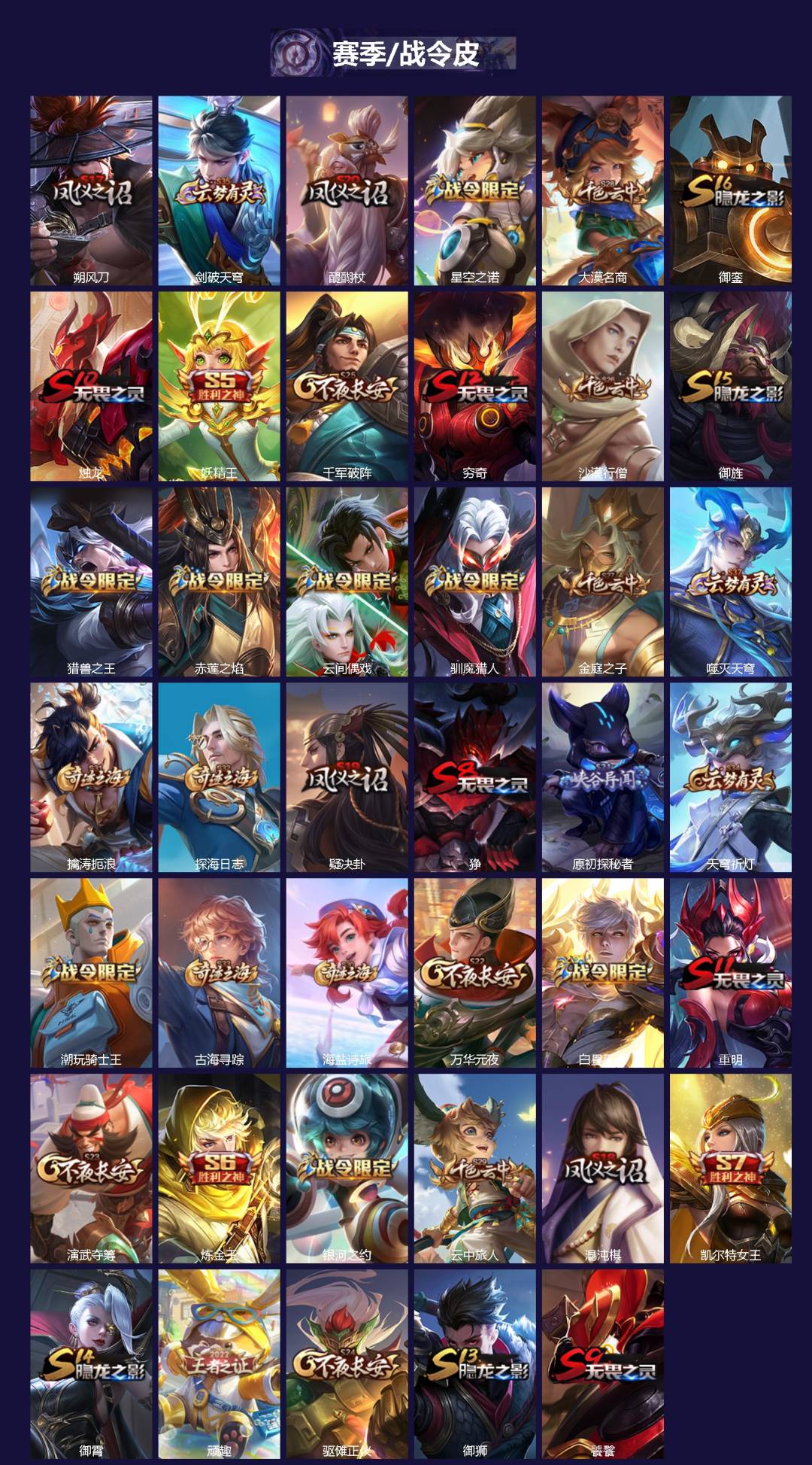 WZLX4336554王者荣耀账号详情图2