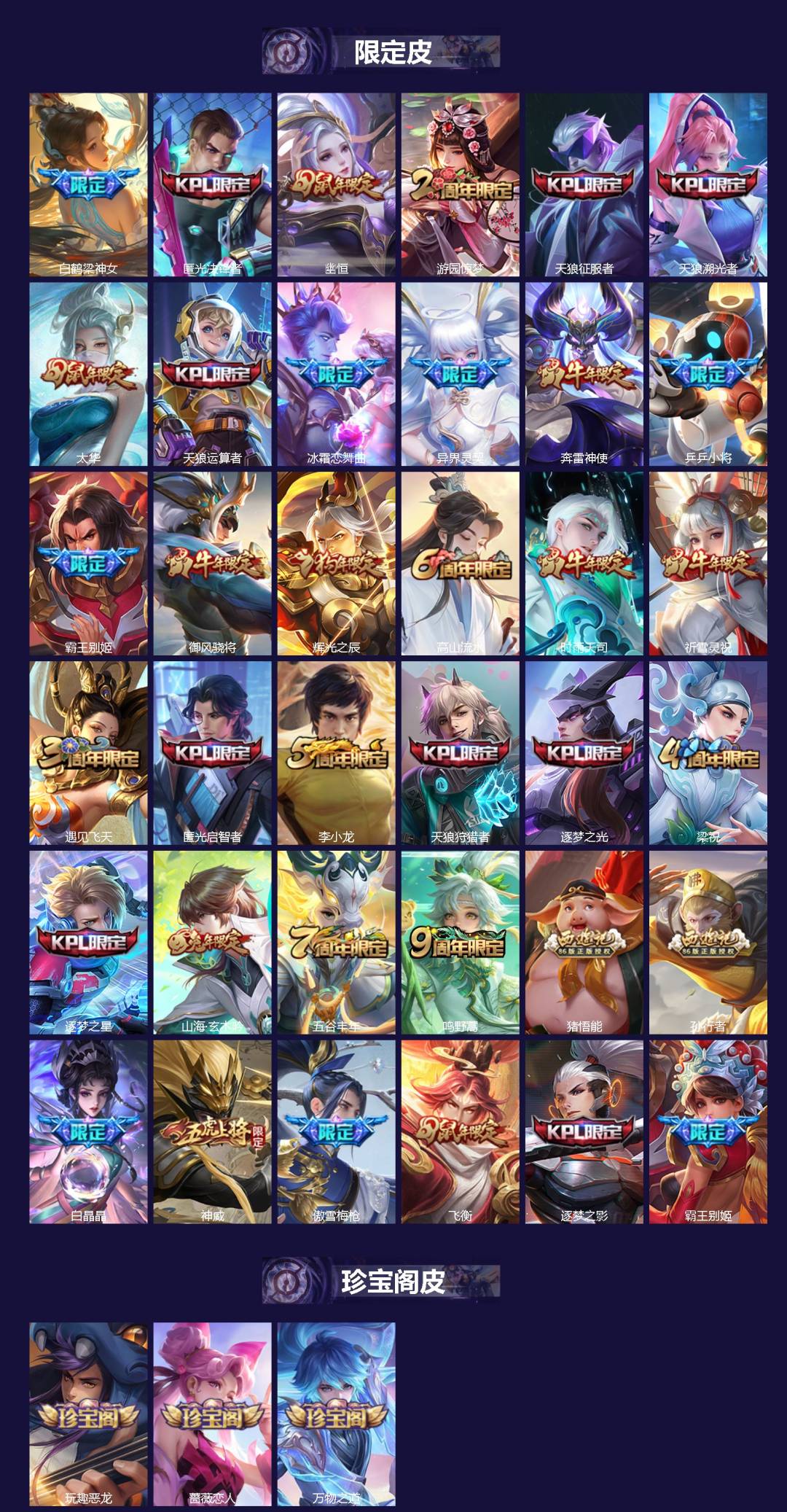 WZQM4336740王者荣耀账号详情图3