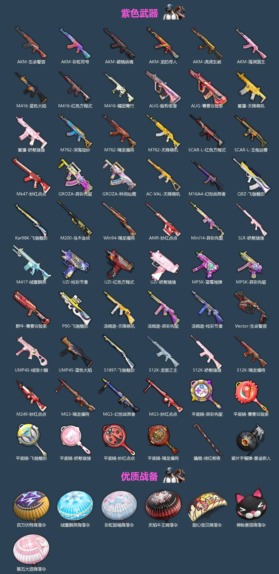 HPQM4194608和平精英账号详情图5