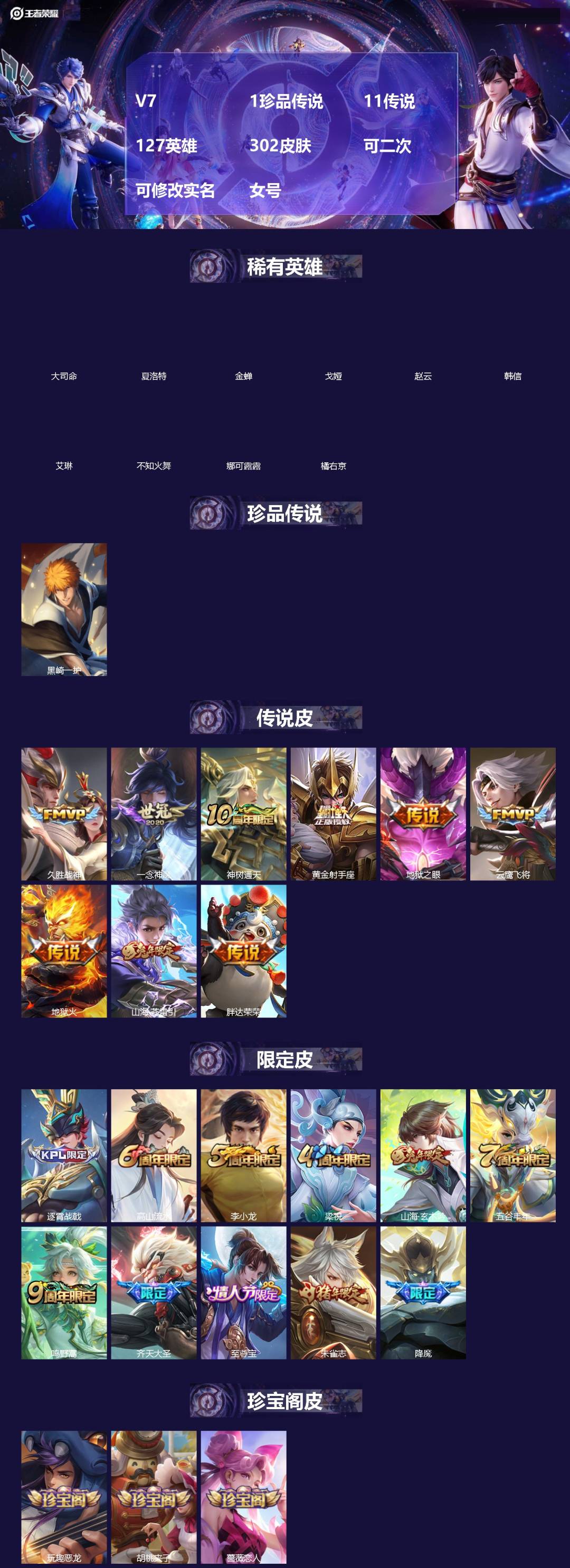 王者荣耀账号安卓QQ[19316718]V7 1珍品传说 11传说 127英雄 302皮肤 可二次 可修改实名 女号 

