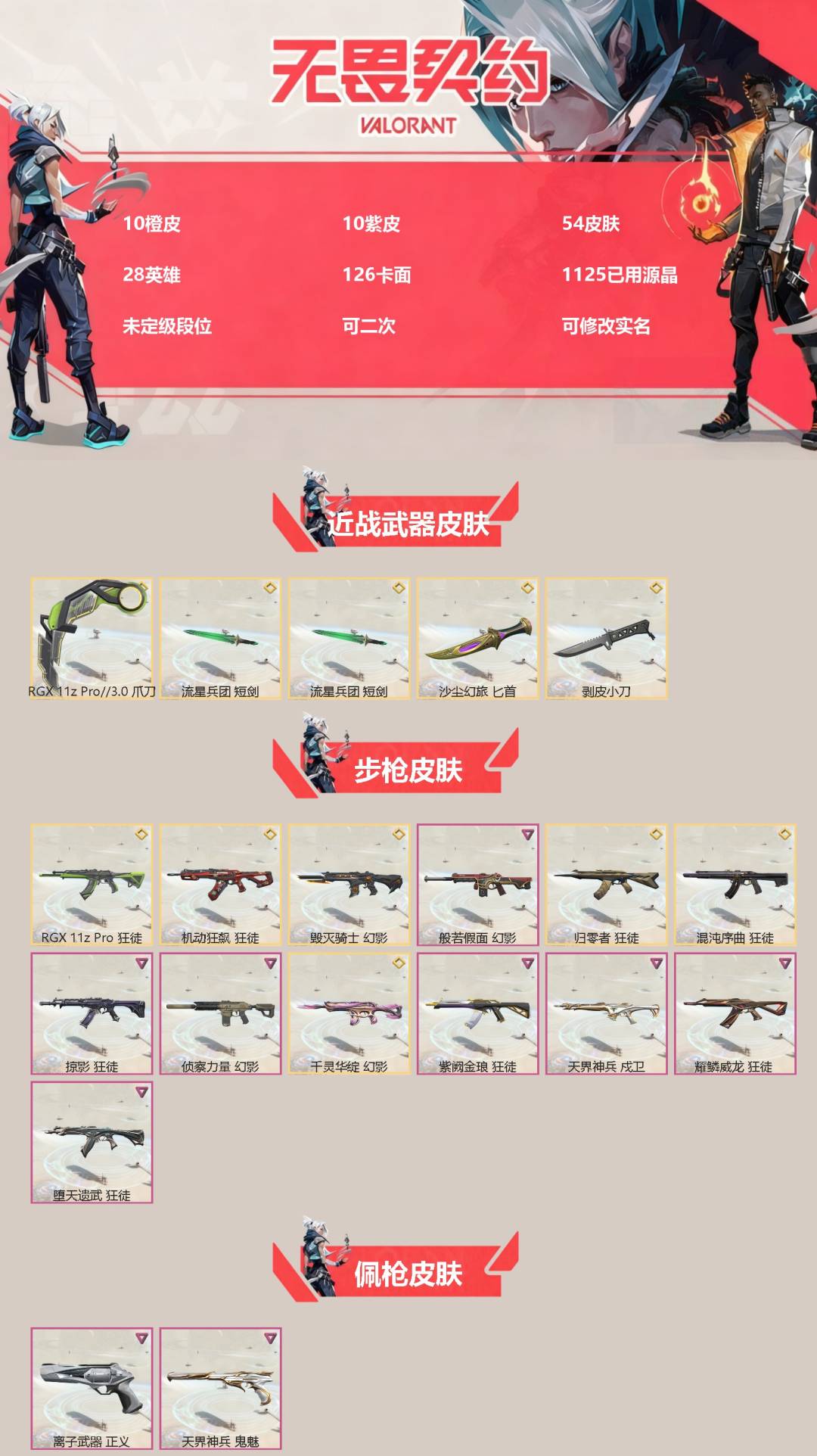 无畏契约账号QQ[]10橙皮 10紫皮 54皮肤 28英雄 126卡面 1125已用源晶 未定级段位 可二次 可修改实名 
【近战武器皮肤】短剑-流星兵团,剥皮小刀,爪刀-RGX 11z Pro 3.0,匕首-沙尘幻