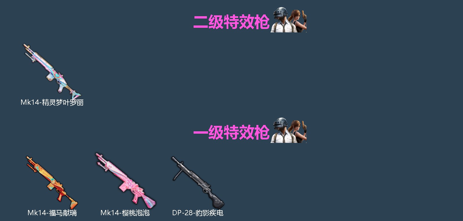 HPLX4194708和平精英账号详情图2