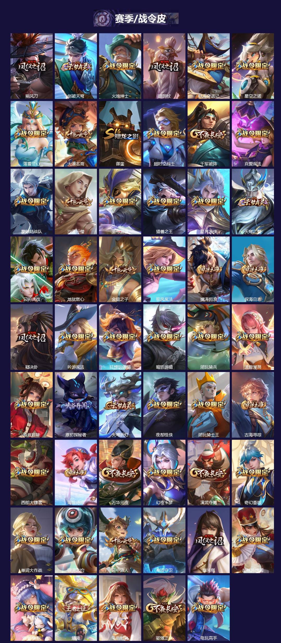 WZLX4337647王者荣耀账号详情图3