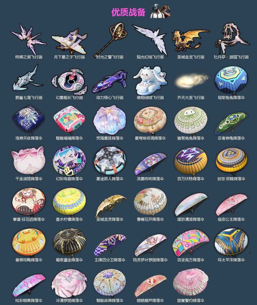 HPLX4195234和平精英账号详情图4