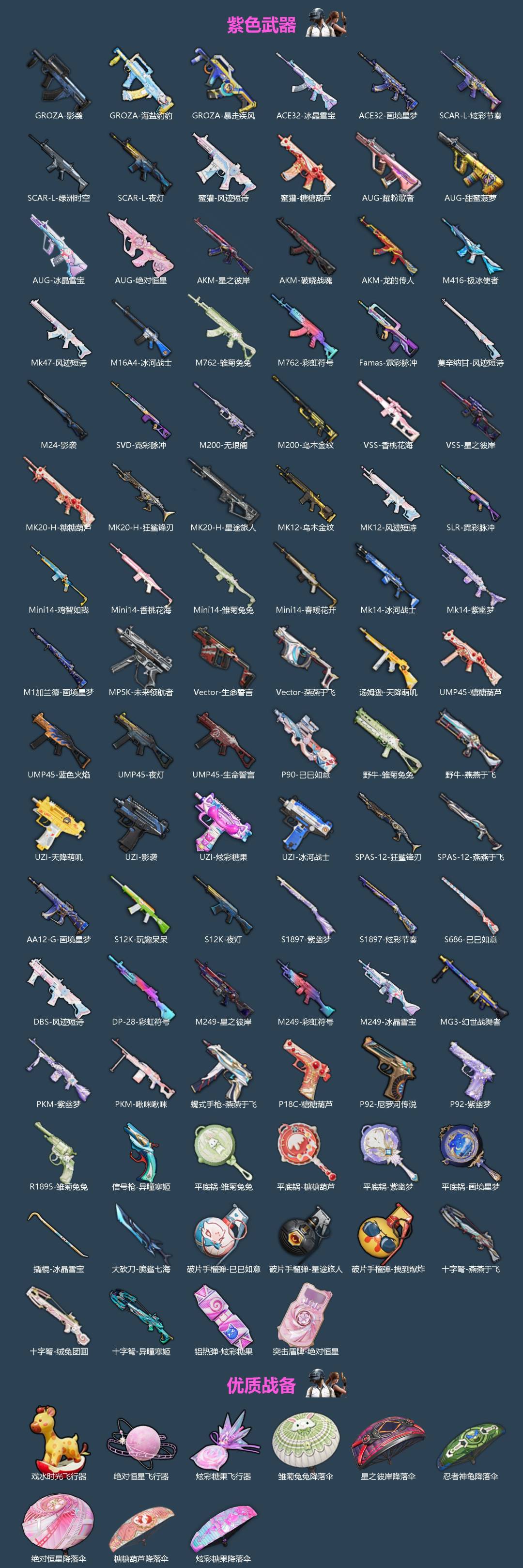 HPLX4195362和平精英账号详情图3