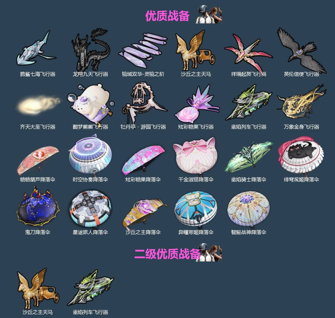 HPLX4195479和平精英账号详情图4