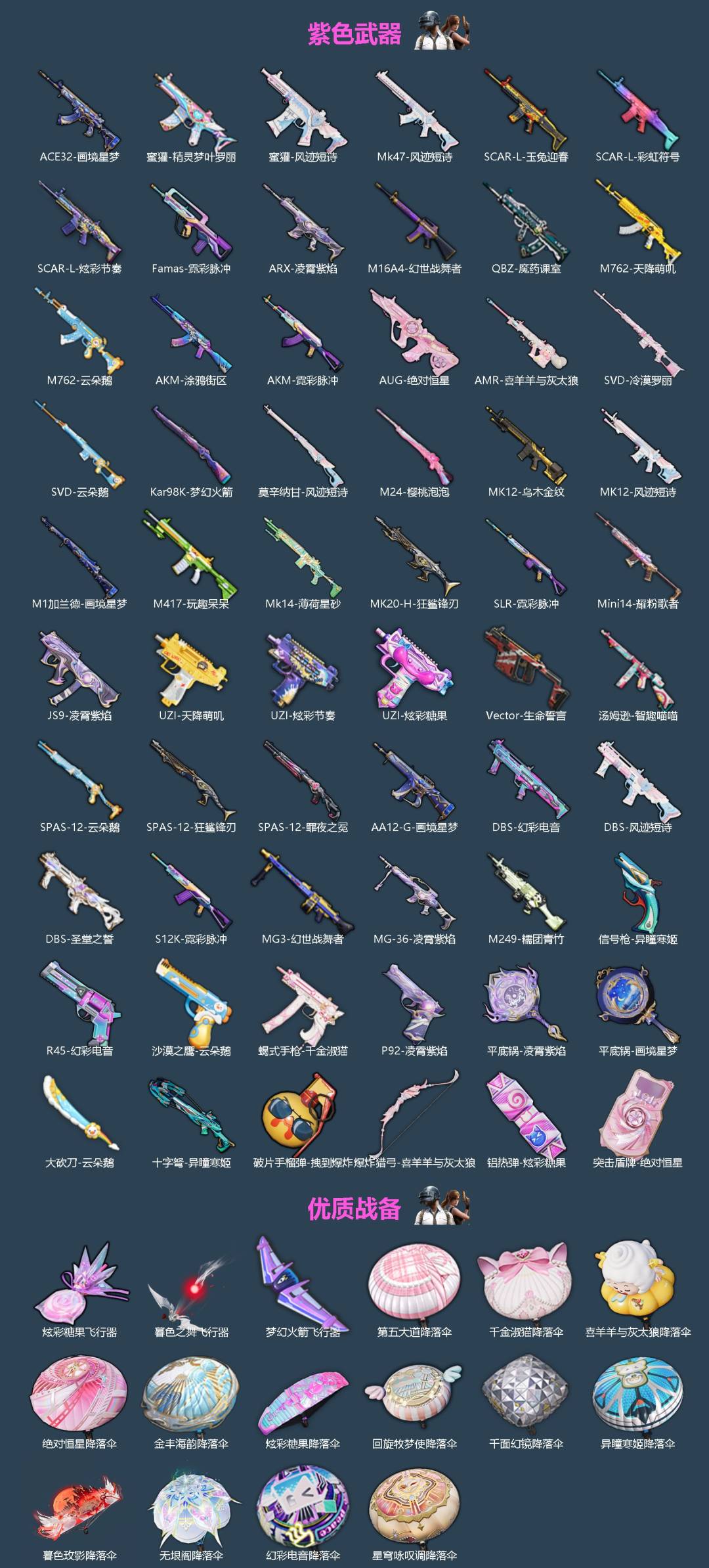 HPQM4195505和平精英账号详情图5