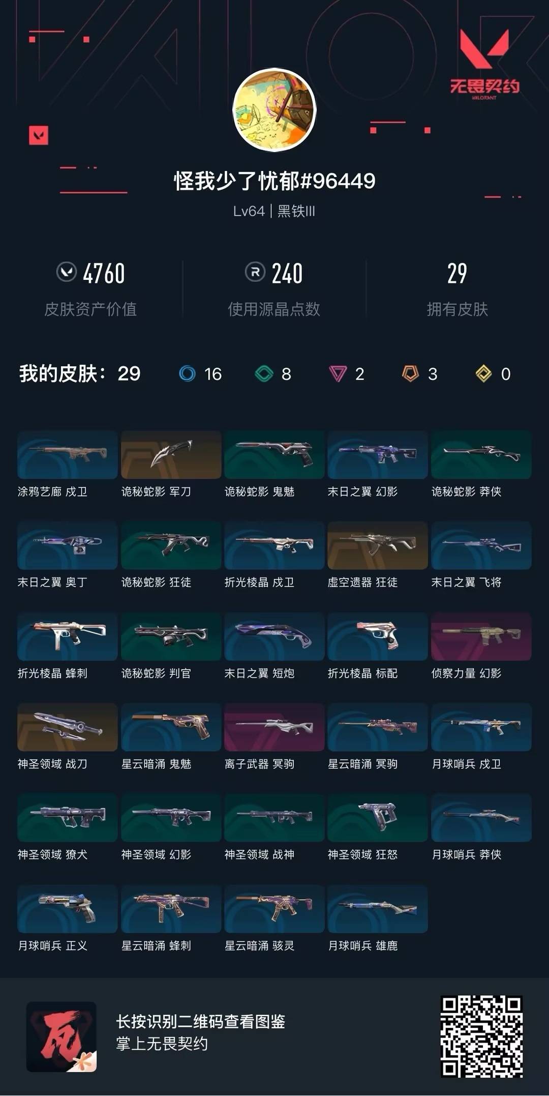 WWQLX436814无畏契约账号详情图3