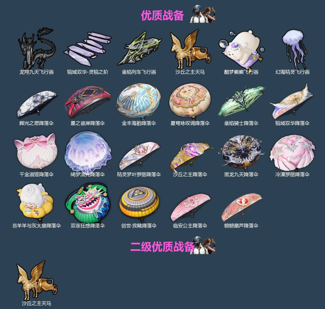 HPLX4195541和平精英账号详情图4