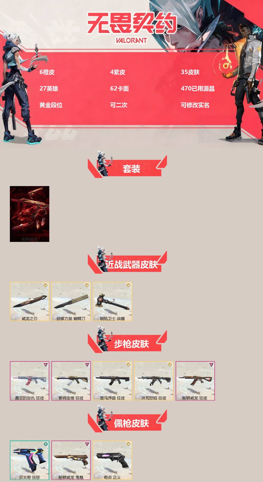 无畏契约账号QQ[]6橙皮 4紫皮 35皮肤 27英雄 62卡面 470已用源晶 黄金段位 可二次 可修改实名 
【套装】耀鳞威龙套装
【近战武器皮肤】战锤-钢轨卫士,蝴蝶刀-侦察力量,威龙之刃
【佩枪皮肤】蒙太奇 