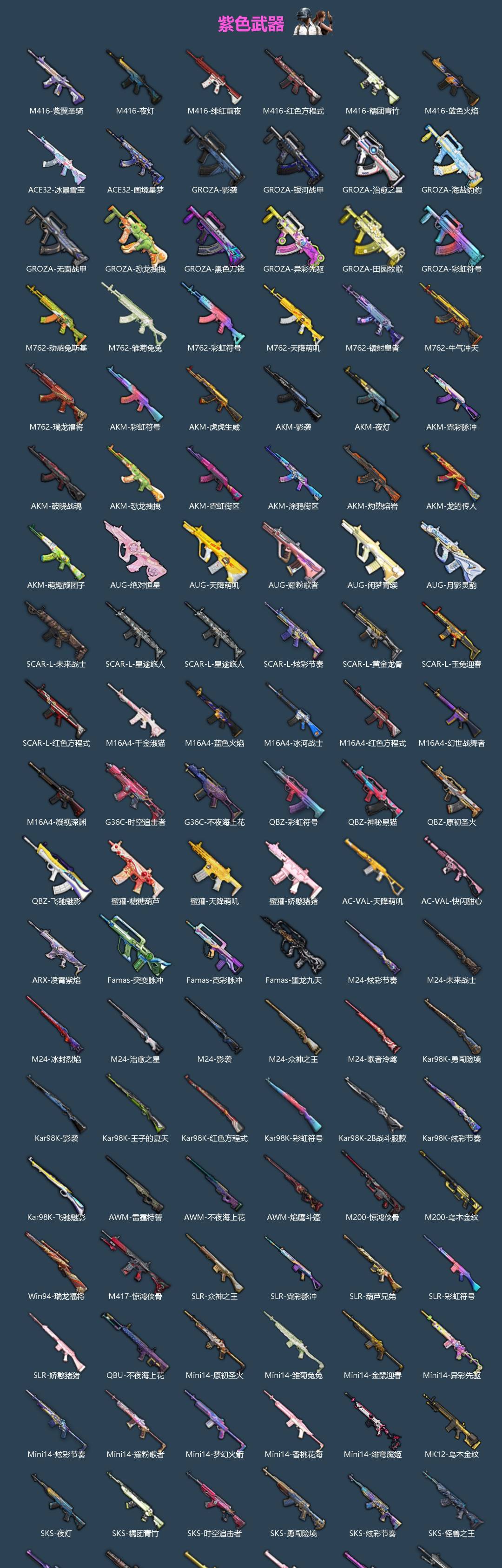 HPLX4195600和平精英账号详情图3