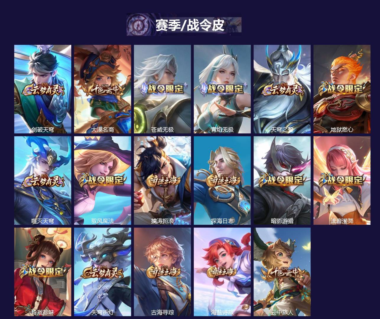 WZLX4338358王者荣耀账号详情图2