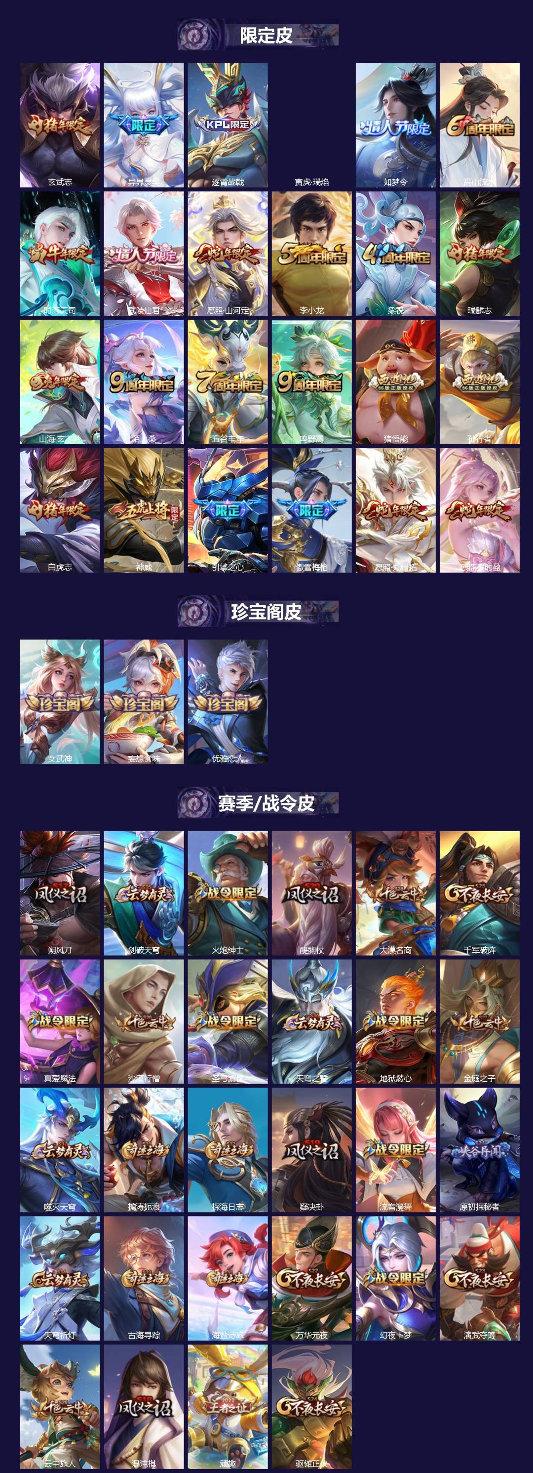WZLX4338363王者荣耀账号详情图2
