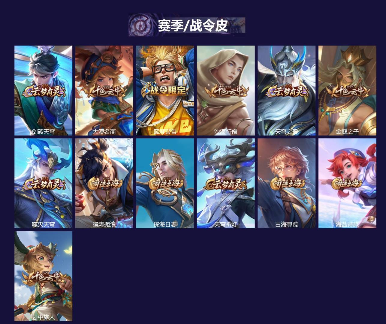 WZLX4338372王者荣耀账号详情图2