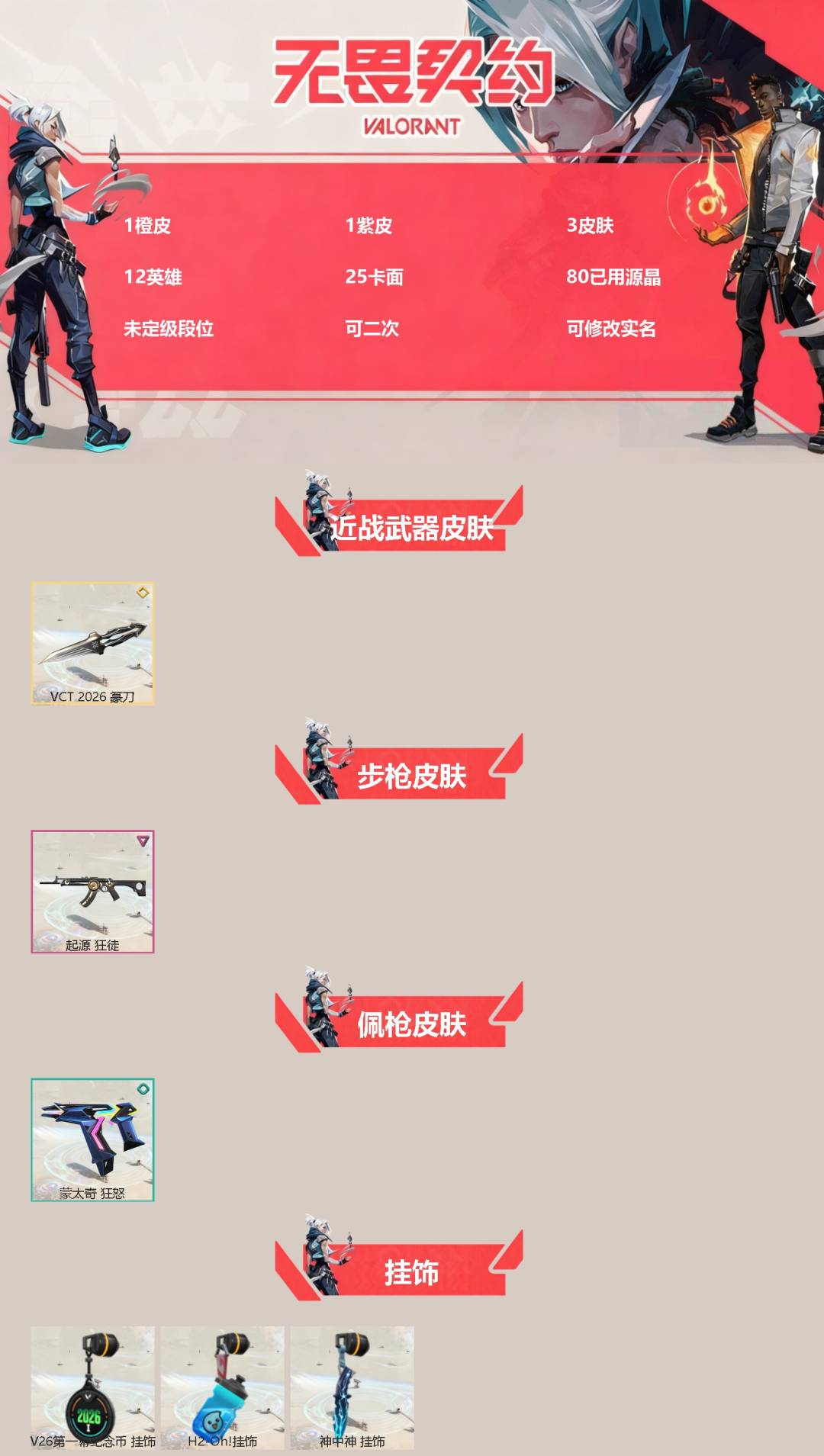 无畏契约账号QQ[]1橙皮 1紫皮 3皮肤 12英雄 25卡面 80已用源晶 未定级段位 可二次 可修改实名 
【近战武器皮肤】VCT 2026 篆刀
【佩枪皮肤】蒙太奇 狂怒
【步枪皮肤】狂徒-起源
【挂饰】V26