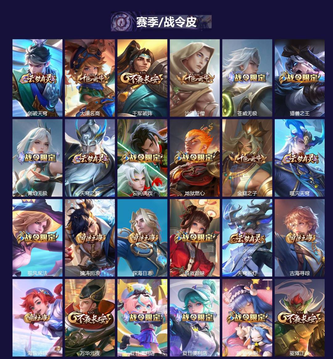 WZLX4338483王者荣耀账号详情图2