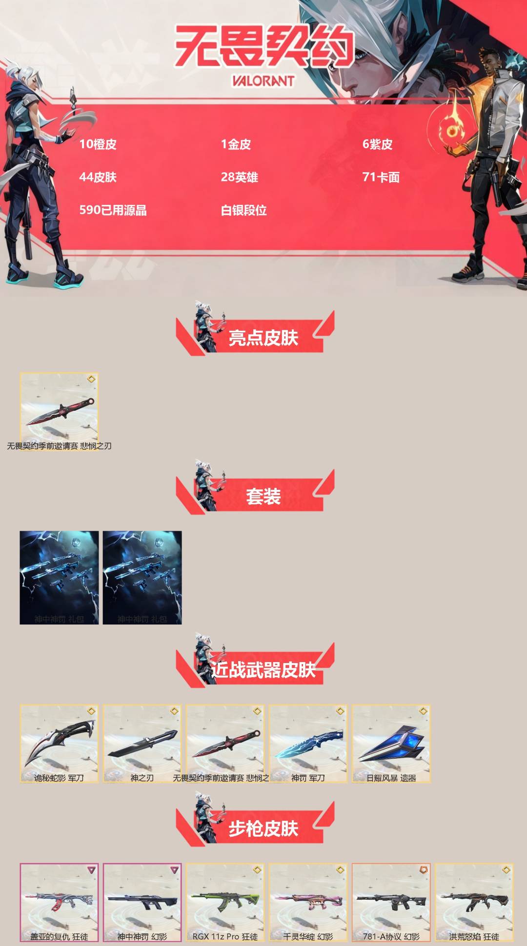 无畏契约账号QQ[]10橙皮 1金皮 6紫皮 44皮肤 28英雄 71卡面 590已用源晶 白银段位 
【亮点皮肤】悲悯之刃
【套装】神罚套装,神中神罚套装
【近战武器皮肤】诡秘蛇影,神之刃,悲悯之刃,日耀风暴 遗器