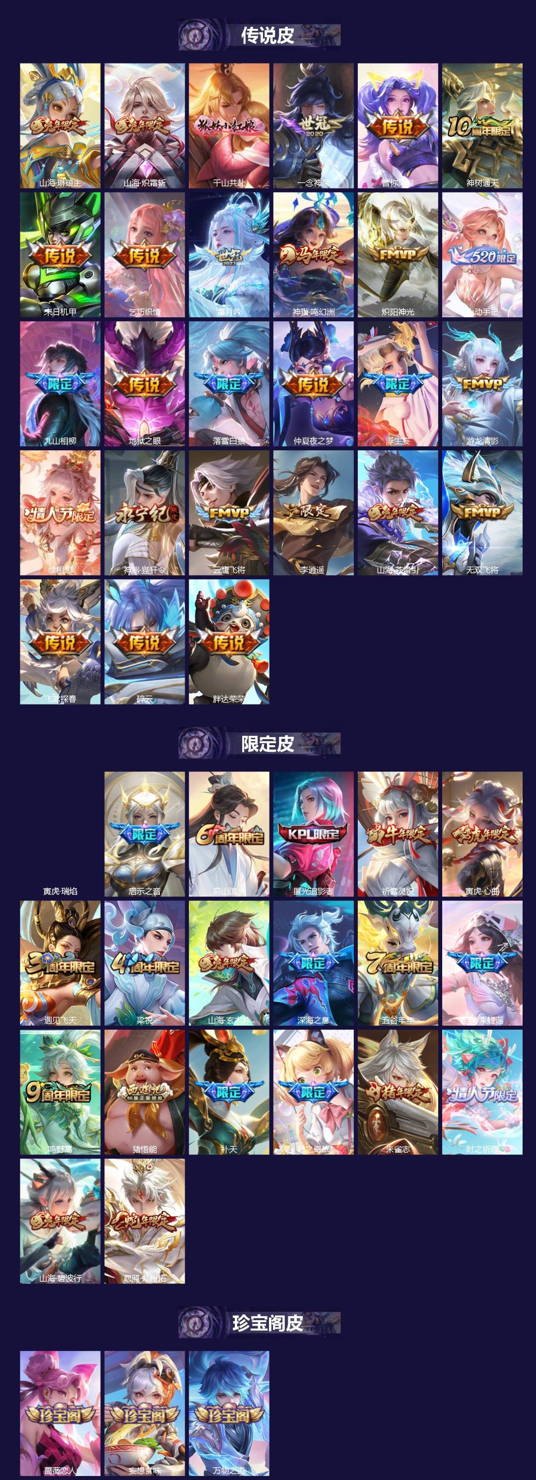 WZQM4338839王者荣耀账号详情图3