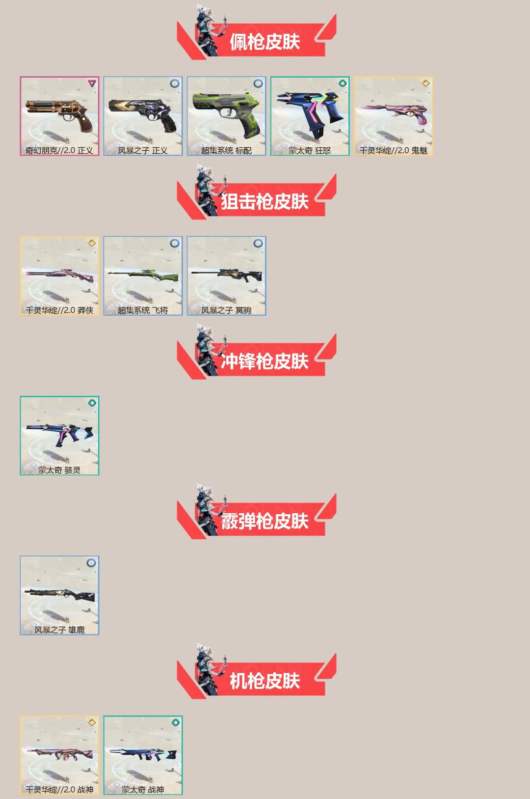 WWQLX437059无畏契约账号详情图2