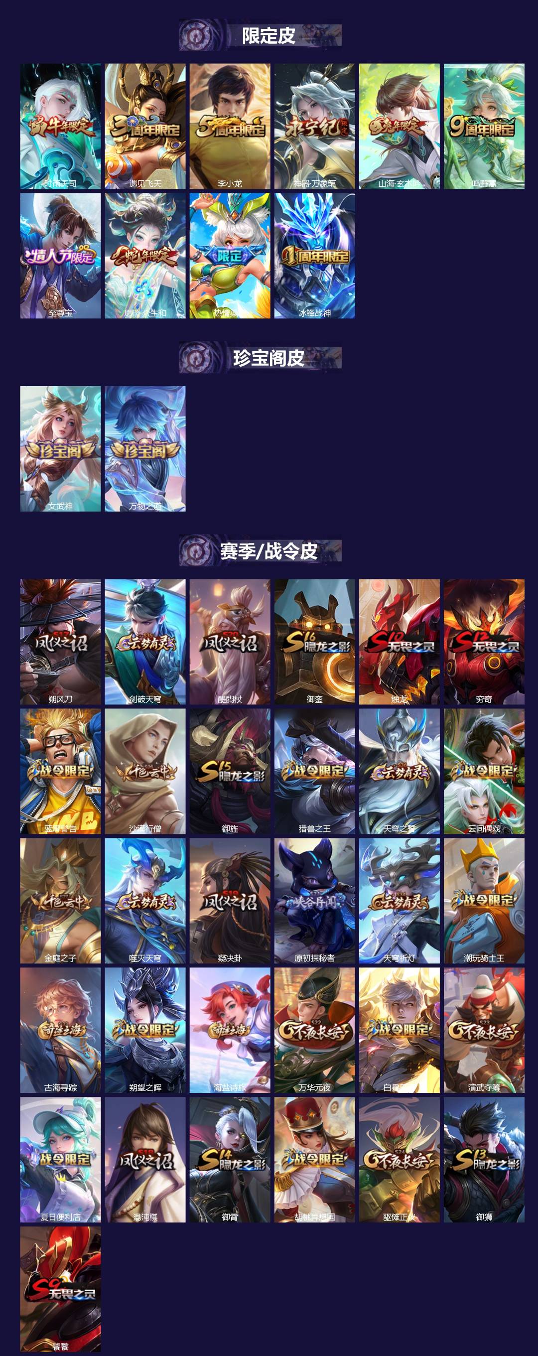WZQM4339128王者荣耀账号详情图3