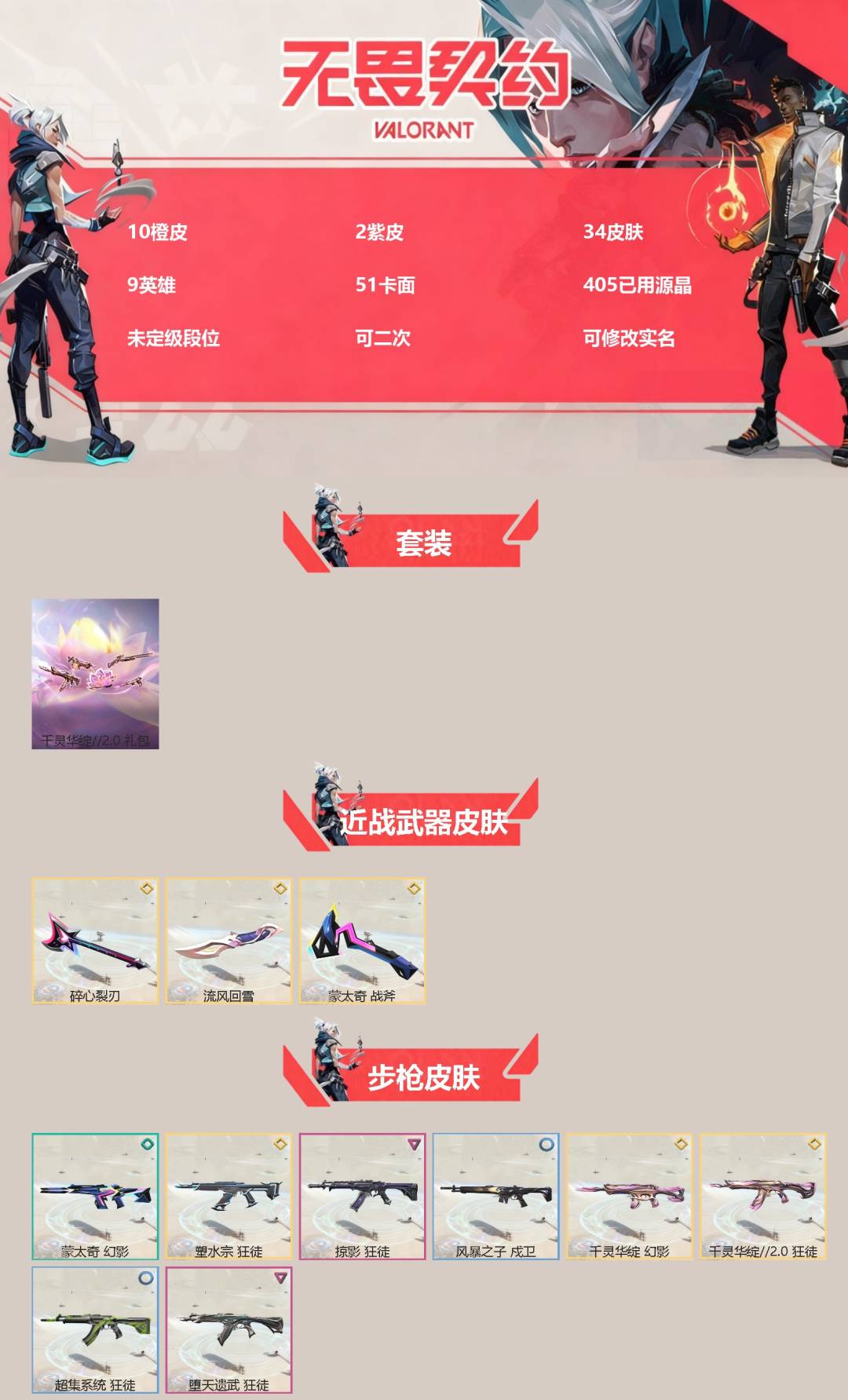 无畏契约账号微信[]10橙皮 2紫皮 34皮肤 9英雄 51卡面 405已用源晶 未定级段位 可二次 可修改实名 
【套装】千灵华绽//2.0 套装
【近战武器皮肤】碎心裂刃,流风回雪,蒙太奇 战斧
【佩枪皮肤】超集