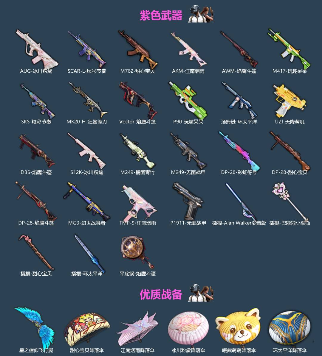 HPLX4196452和平精英账号详情图2