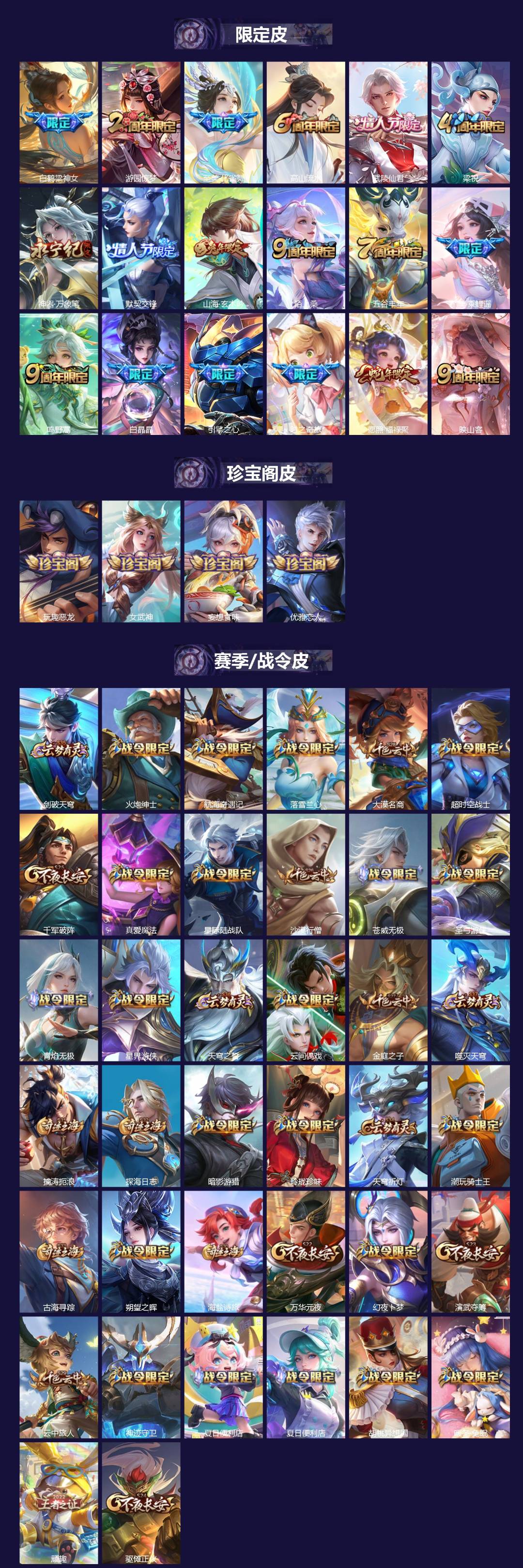 WZLX4339962王者荣耀账号详情图2