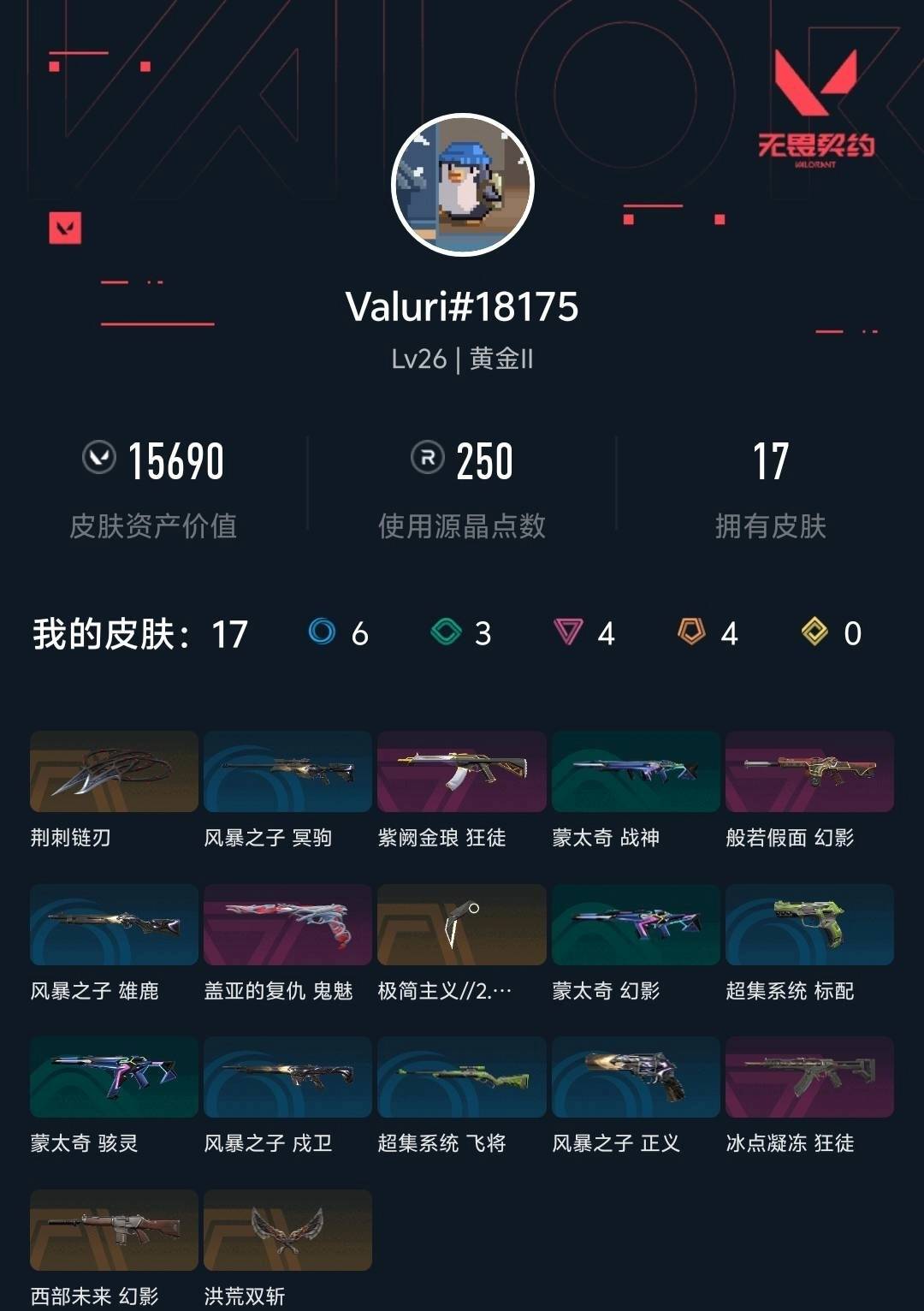 WWQLX441574无畏契约账号详情图3 WWQLX441574无畏契约账号详情图3