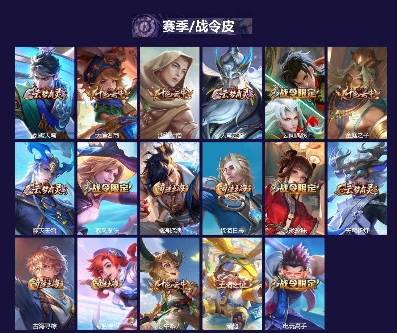 WZQM4340379王者荣耀账号详情图3