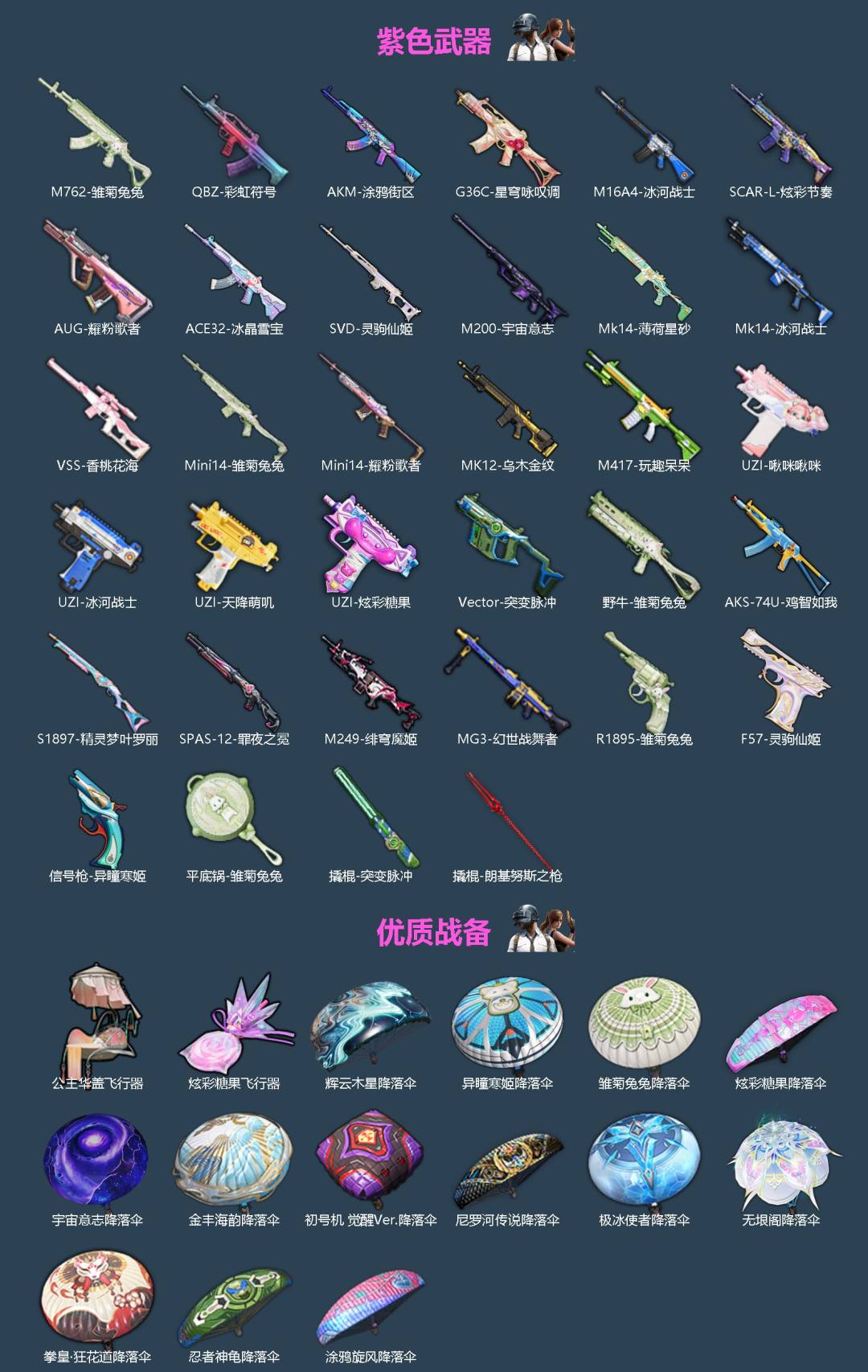 HPLX4197221和平精英账号详情图2