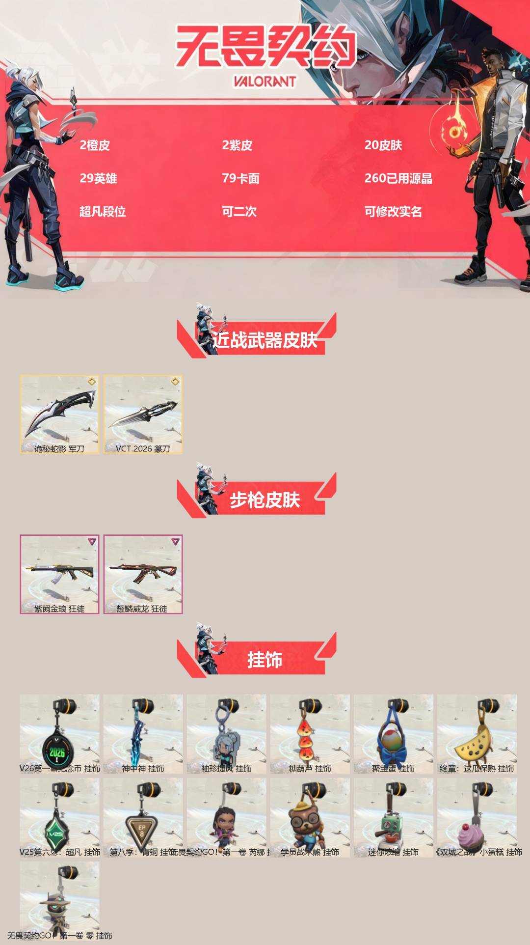 无畏契约账号QQ[]2橙皮 2紫皮 20皮肤 29英雄 79卡面 260已用源晶 超凡段位 可二次 可修改实名 
【近战武器皮肤】诡秘蛇影,VCT 2026 篆刀
【步枪皮肤】狂徒-紫阙金琅,狂徒-耀鳞威龙
【挂饰】