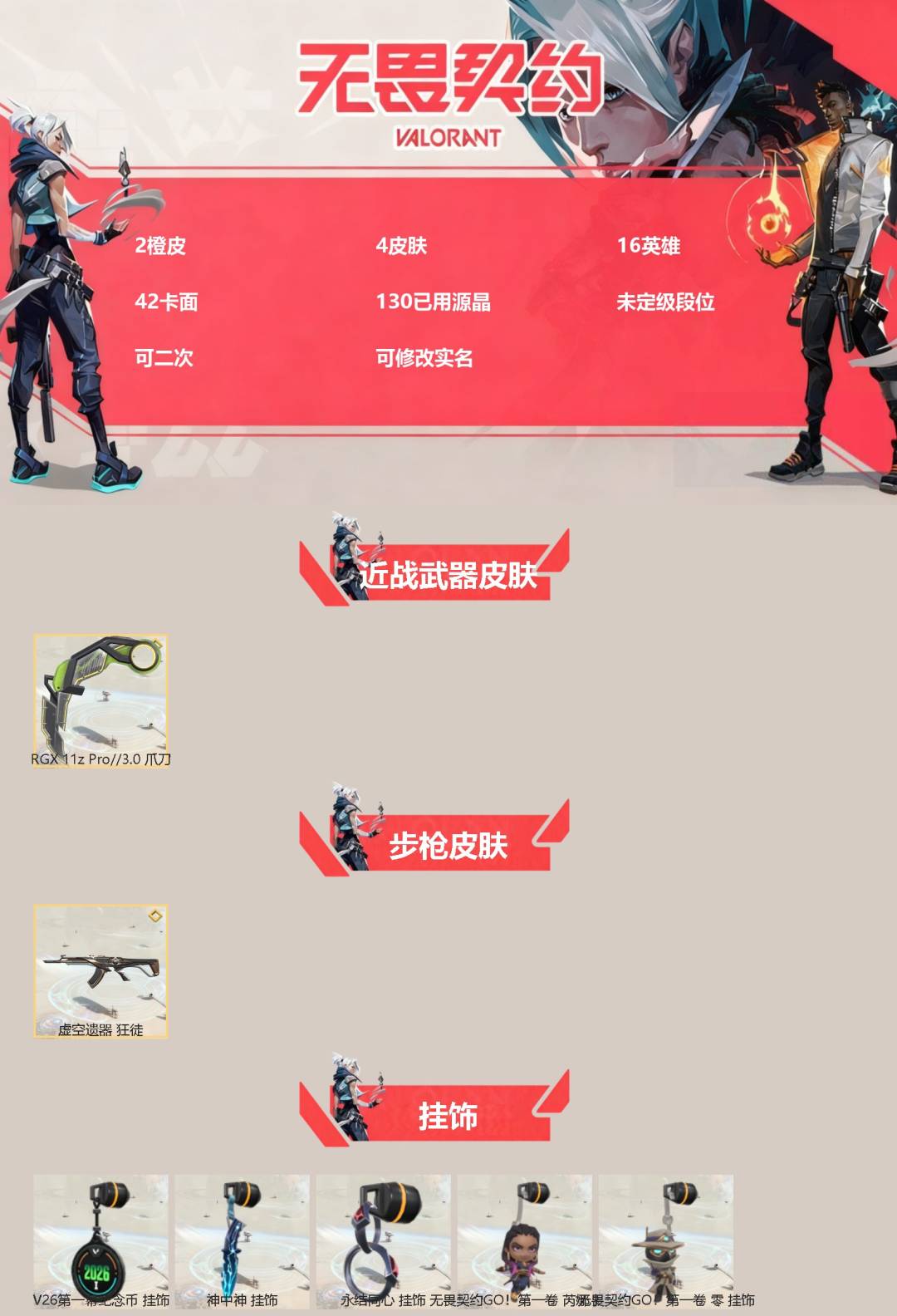 无畏契约账号QQ[]2橙皮 4皮肤 16英雄 42卡面 130已用源晶 未定级段位 可二次 可修改实名 
【近战武器皮肤】爪刀-RGX 11z Pro 3.0
【步枪皮肤】狂徒-虚空遗器
【挂饰】V26第一幕纪念币 
