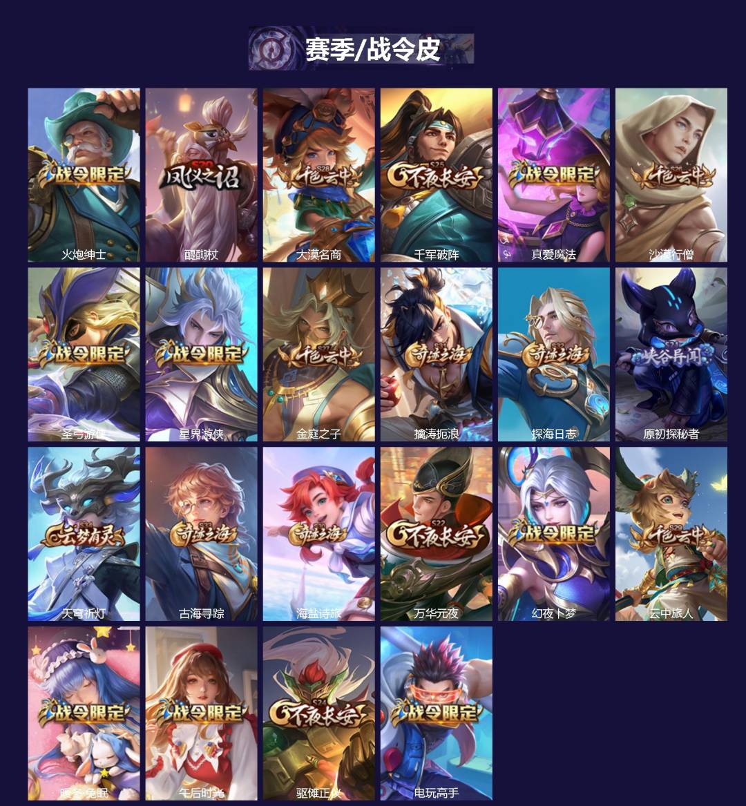 WZLX4340664王者荣耀账号详情图2