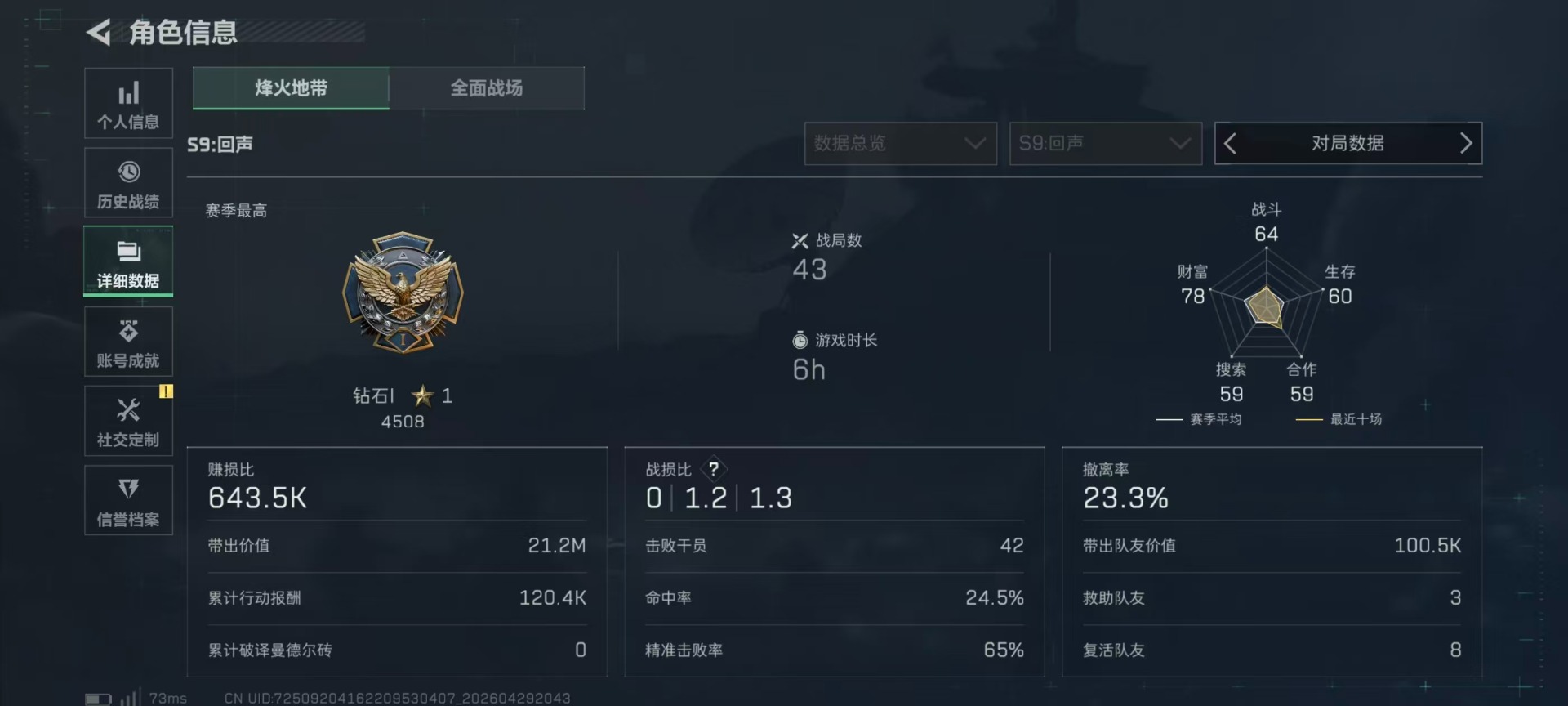 SJZQM4110513三角洲行动账号详情图26