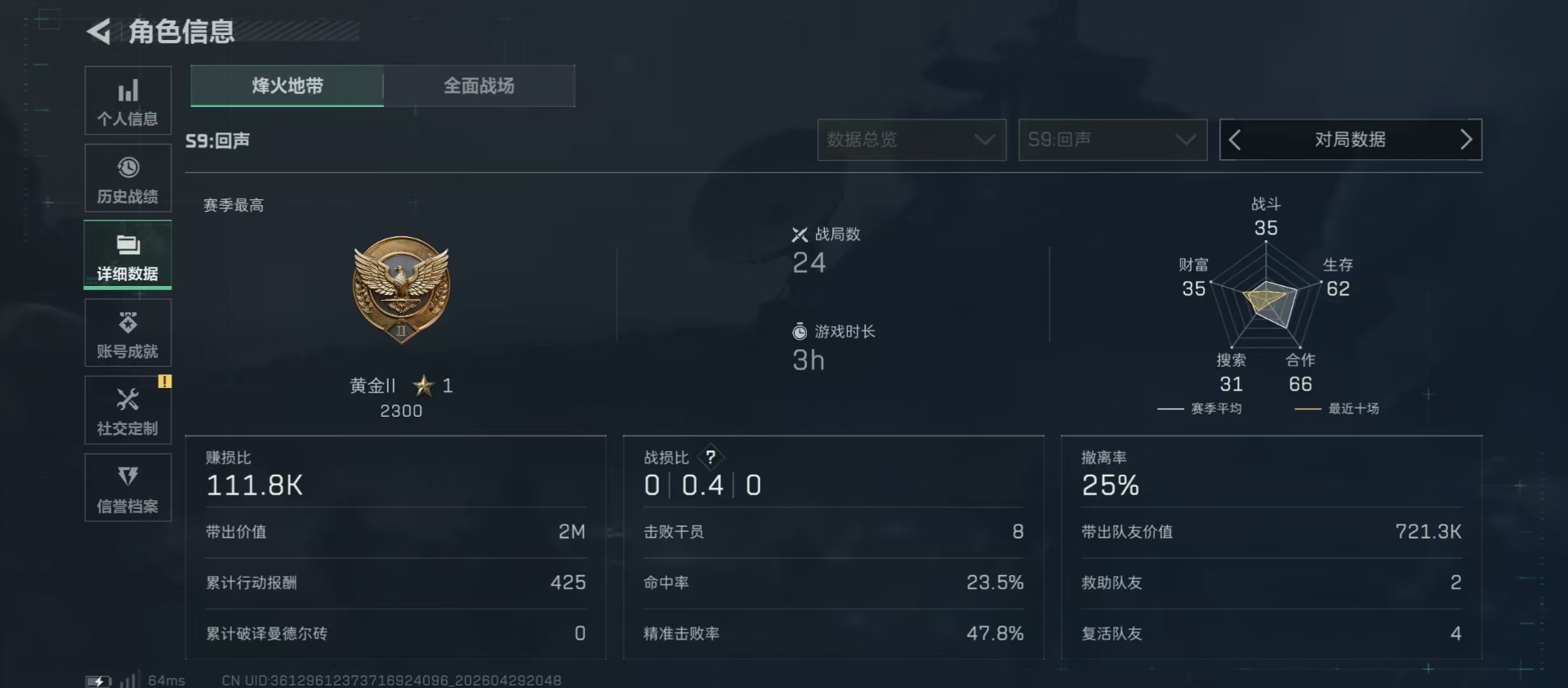 SJZCMW4133491三角洲行动账号详情图25