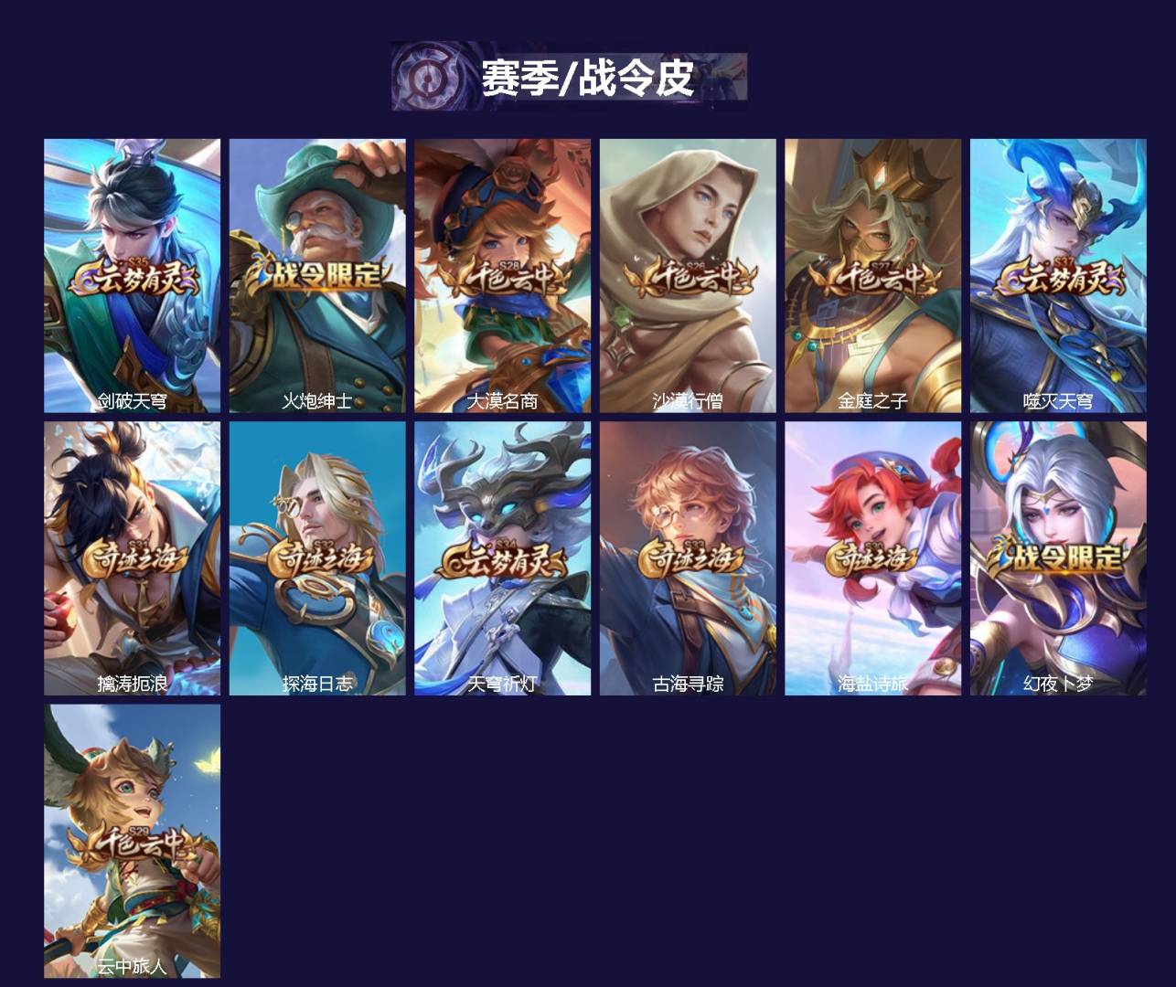 WZLX4340838王者荣耀账号详情图2