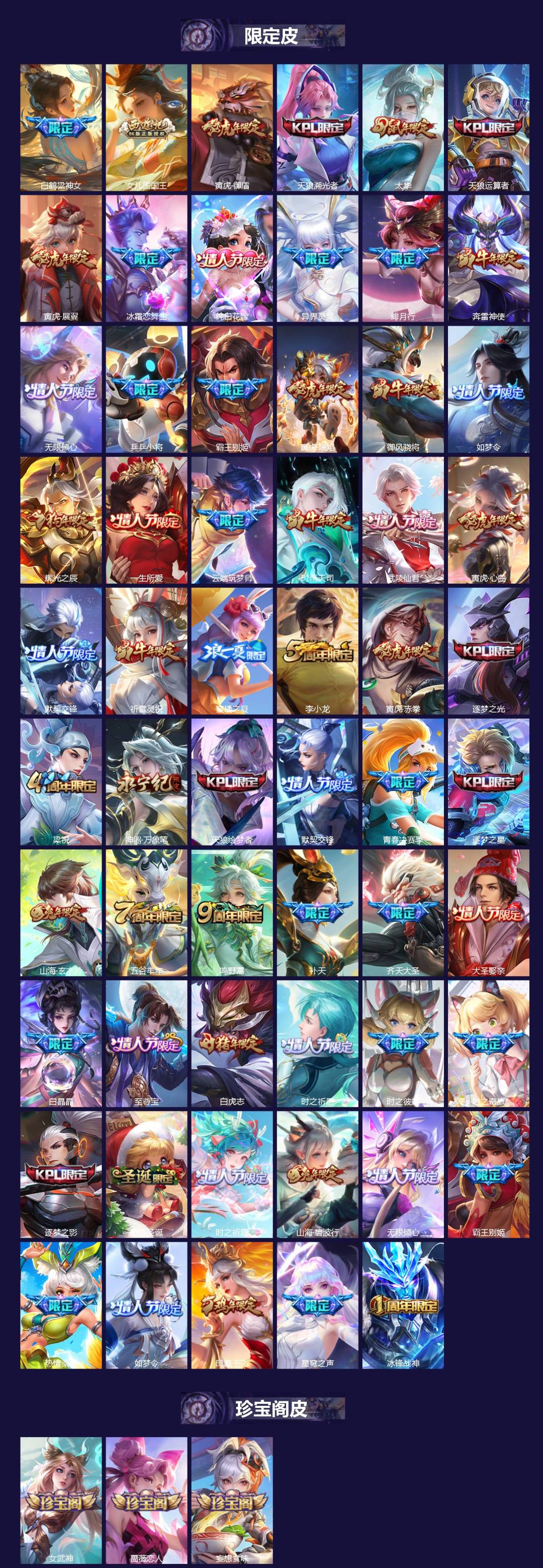 WZLX4340893王者荣耀账号详情图2