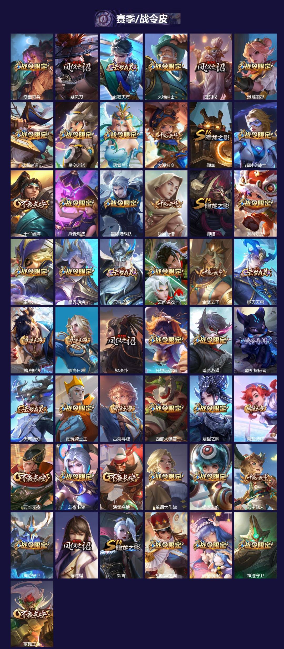 WZLX4340893王者荣耀账号详情图3