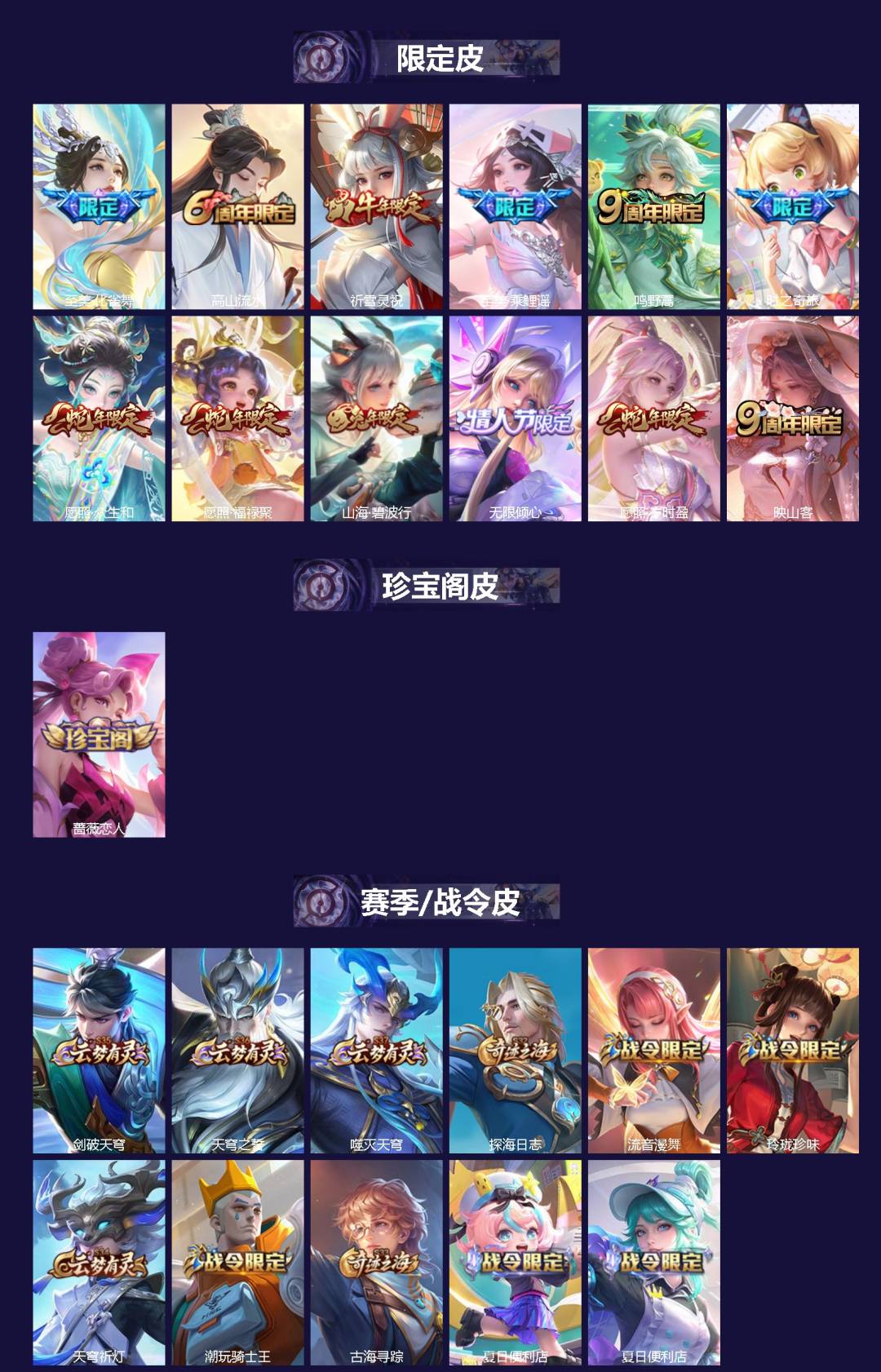 WZLX4341142王者荣耀账号详情图2