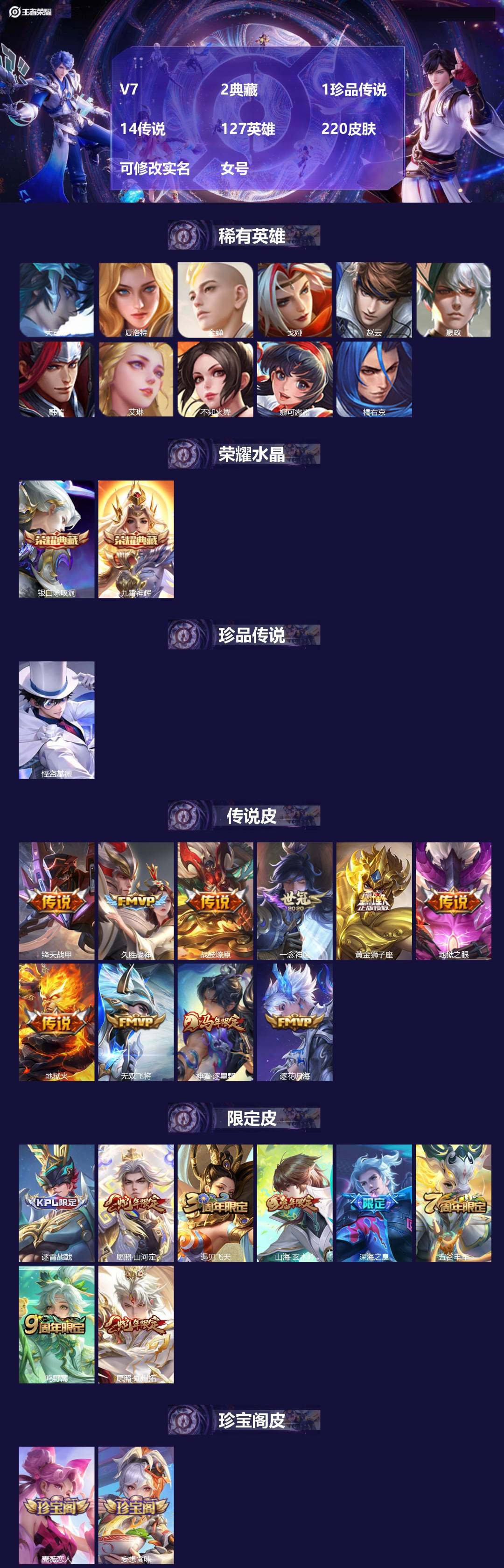 王者荣耀账号安卓QQ[]V7 2典藏 1珍品传说 14传说 127英雄 220皮肤 可修改实名 
【英雄全皮】蚩奼全皮,大禹全皮 
【稀有英雄】大司命,夏洛特(夏师傅),金蝉(唐僧),戈娅,赵云,嬴政(始皇帝),韩信(韩