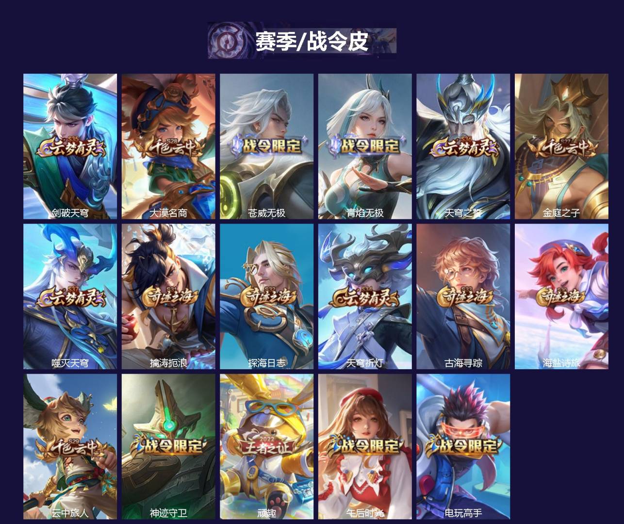 WZLX4341182王者荣耀账号详情图2