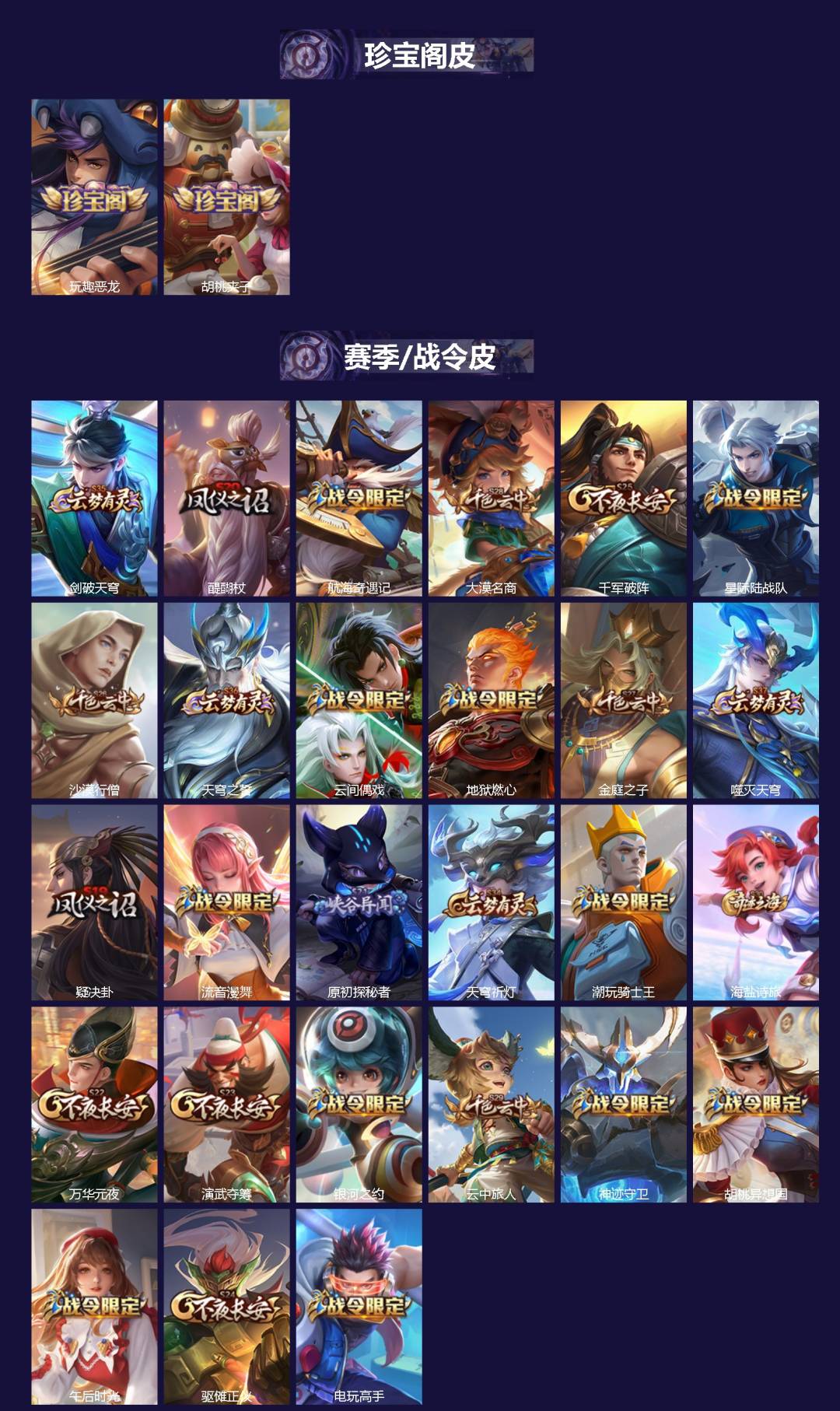 WZLX4341183王者荣耀账号详情图2