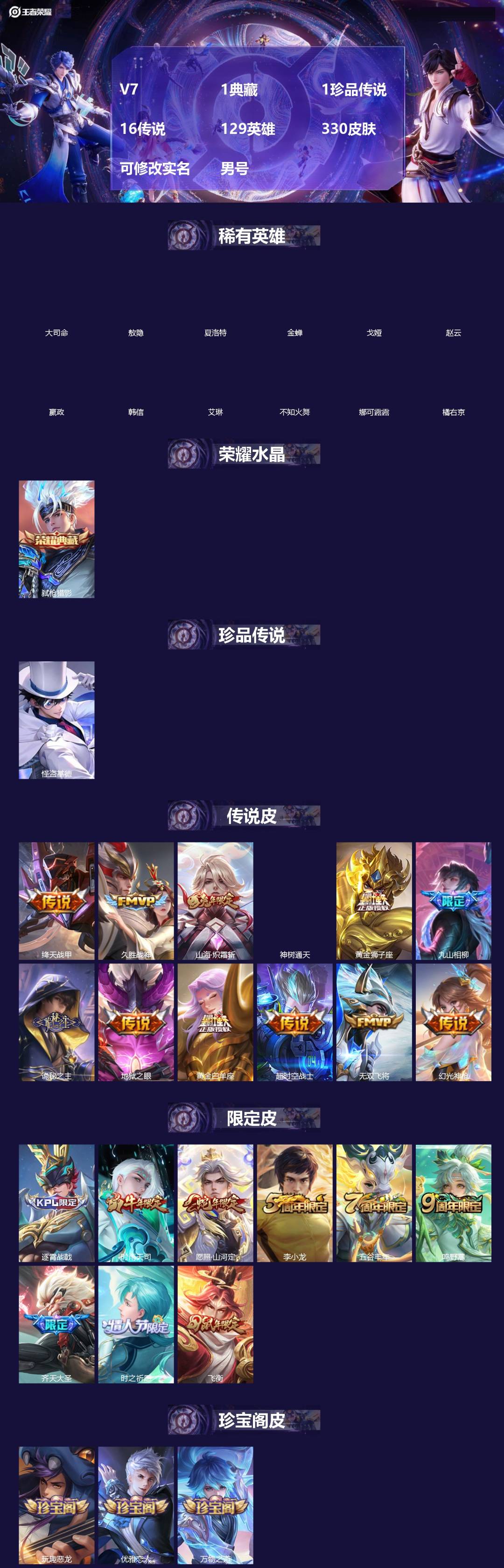 王者荣耀账号安卓QQ[19412897]V7 1典藏 1珍品传说 16传说 129英雄 330皮肤 可修改实名 男号 
