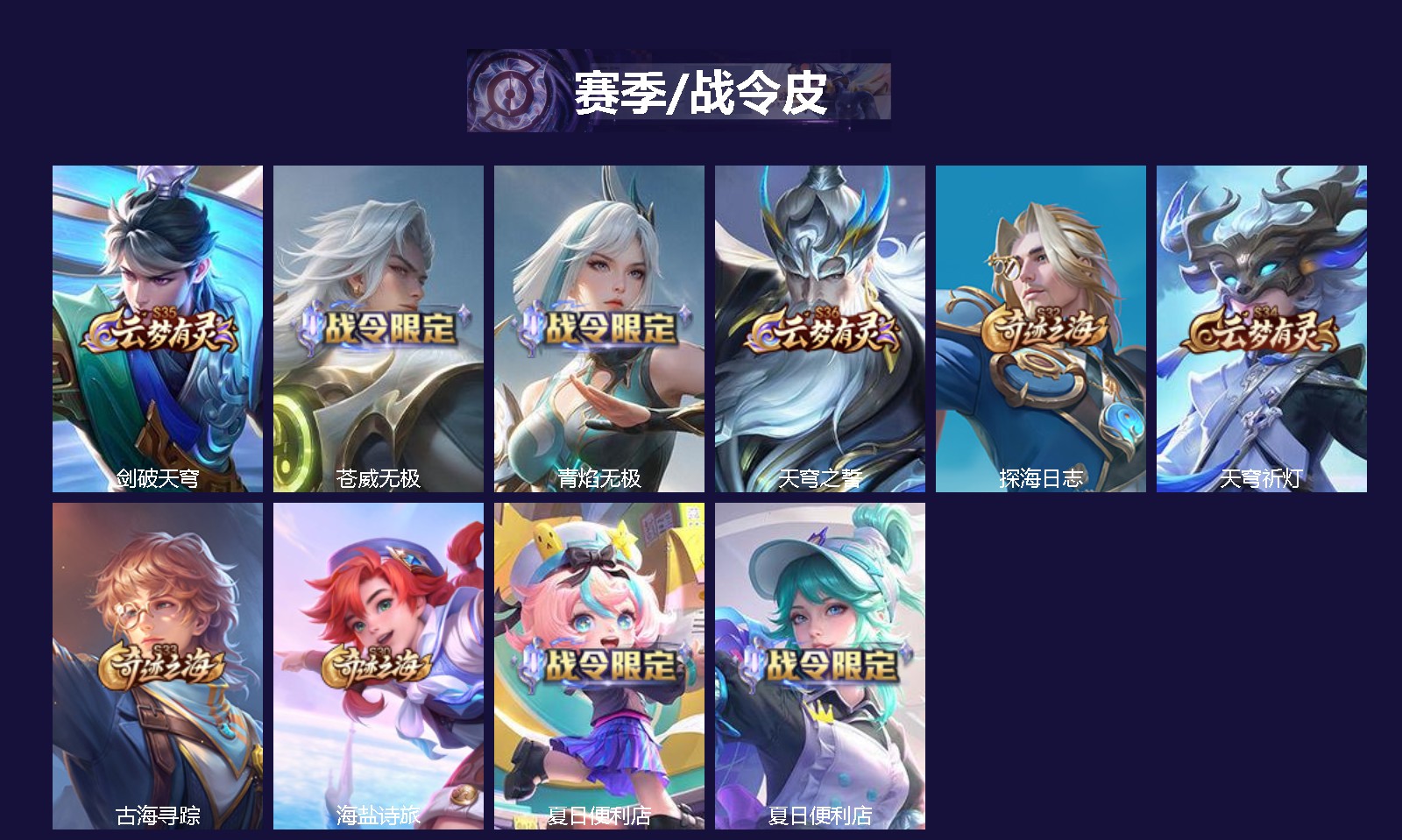 WZLX4341504王者荣耀账号详情图2