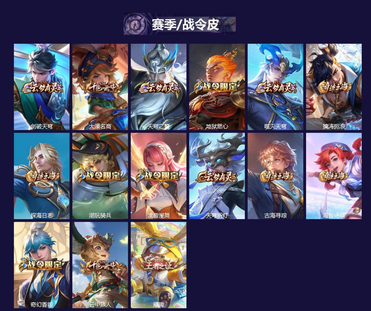 WZQM4344708王者荣耀账号详情图3
