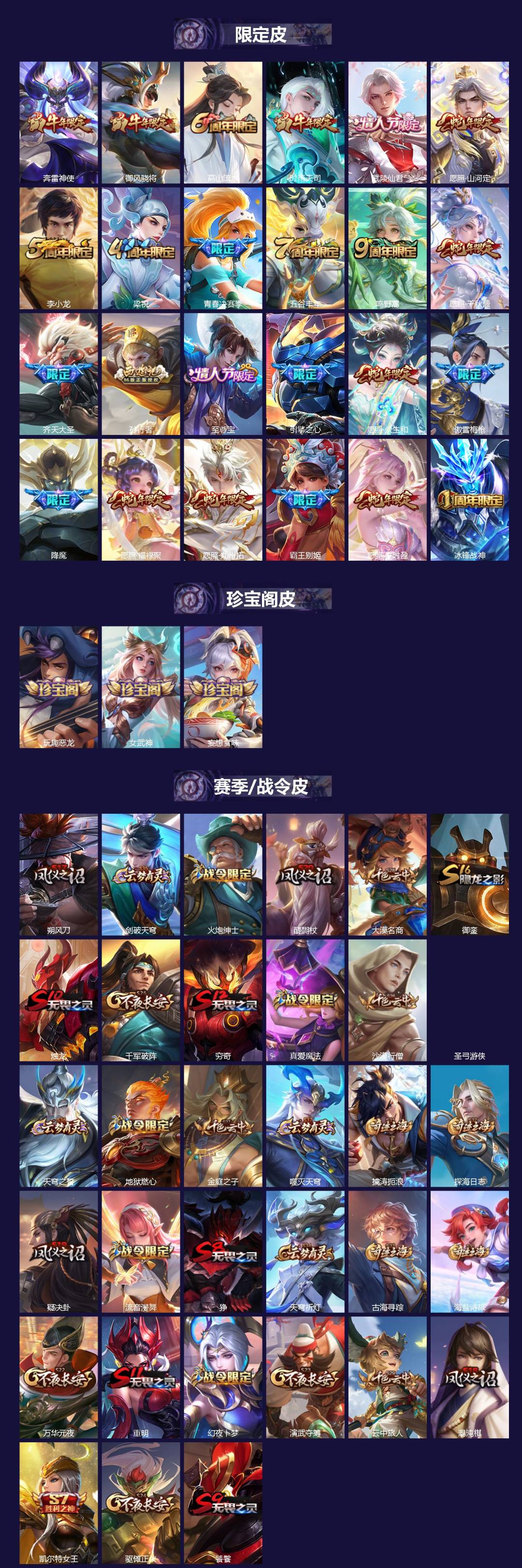 WZLX4341628王者荣耀账号详情图2