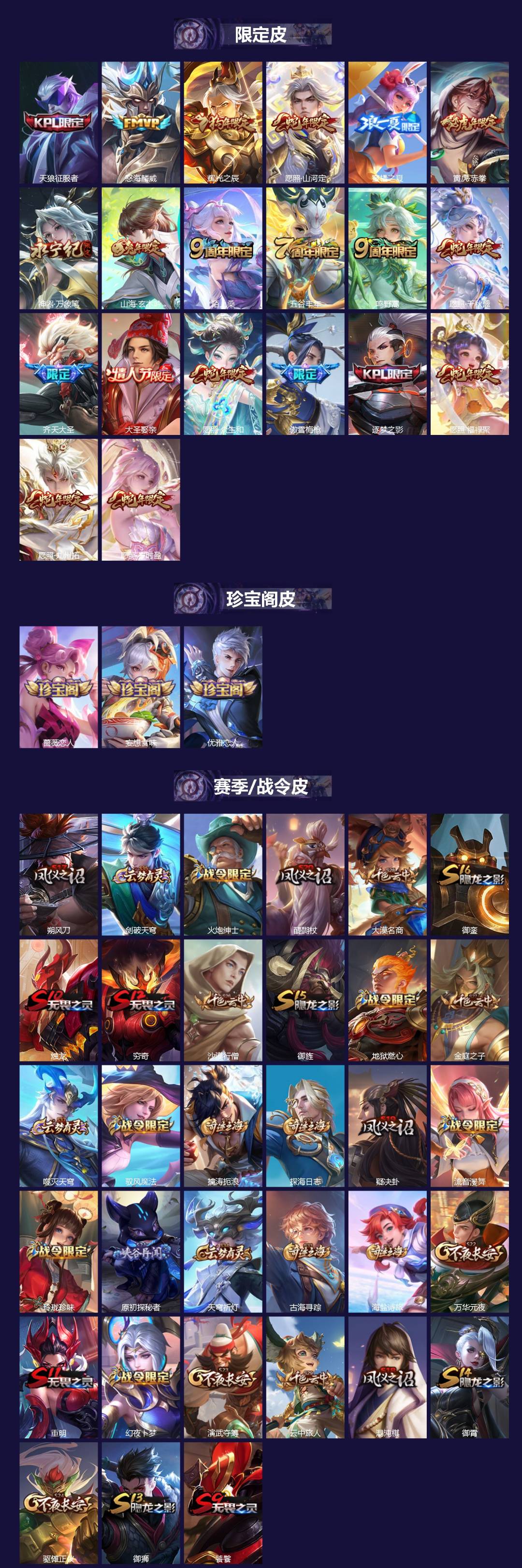 WZLX4342703王者荣耀账号详情图2