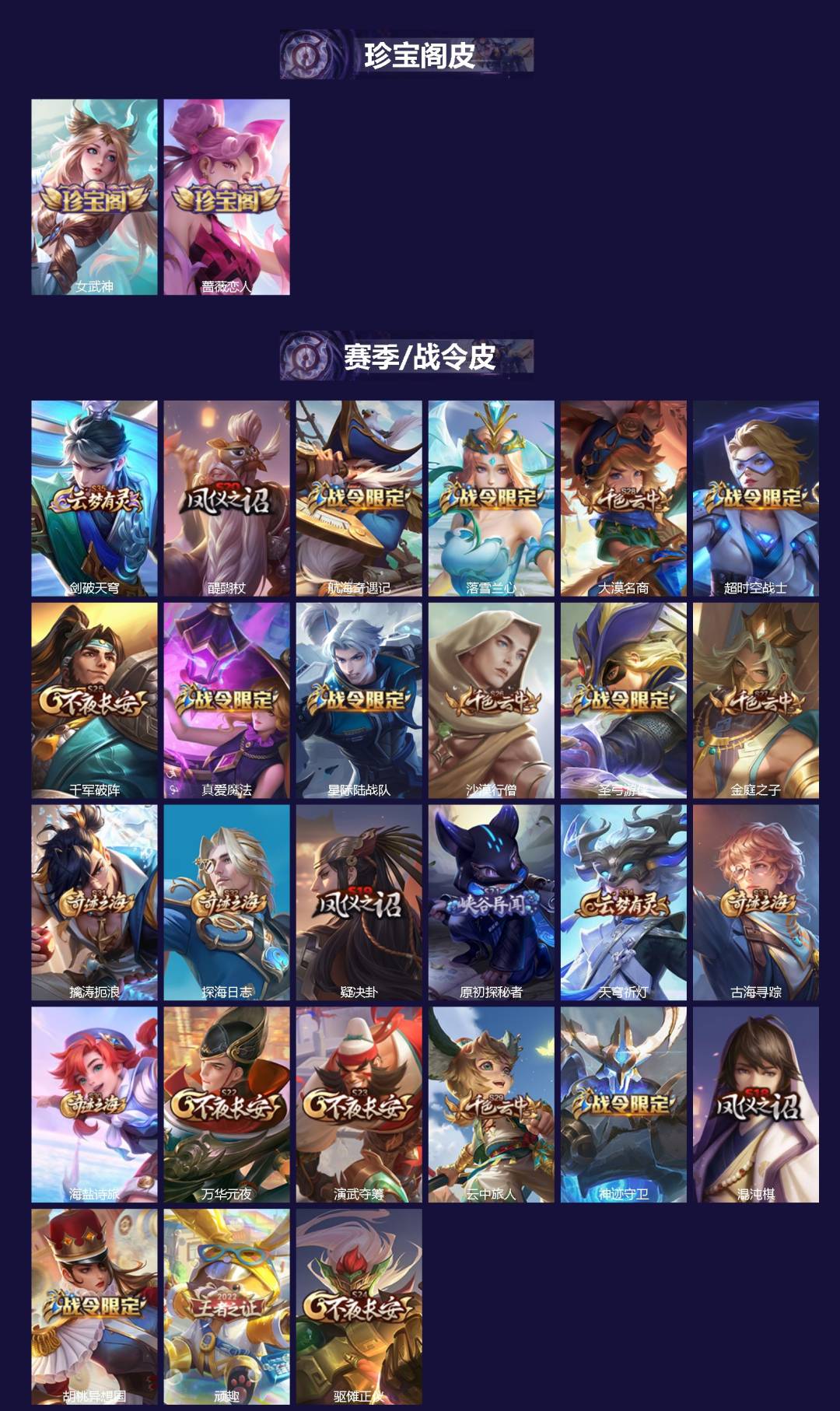 WZLX4342802王者荣耀账号详情图2
