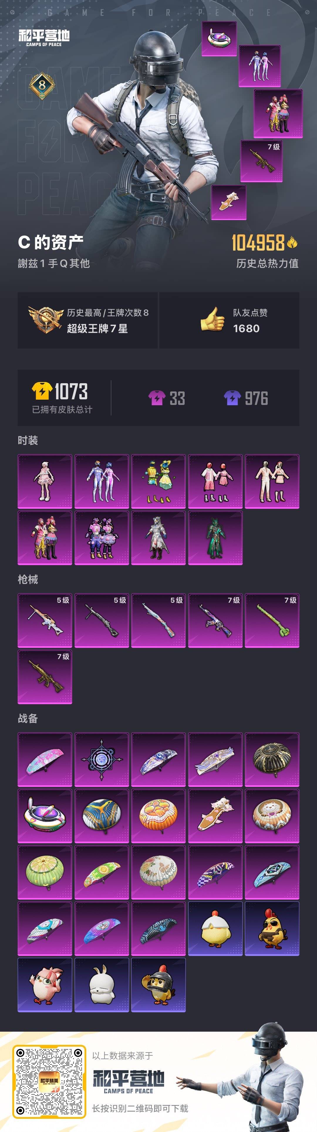 HPQM4265860和平精英账号详情图22 HPQM4265860和平精英账号详情图22