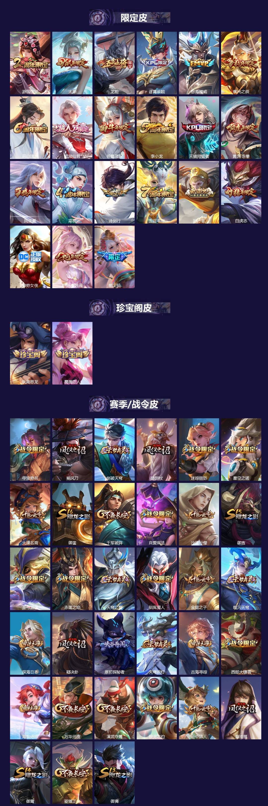 WZLX4342888王者荣耀账号详情图2